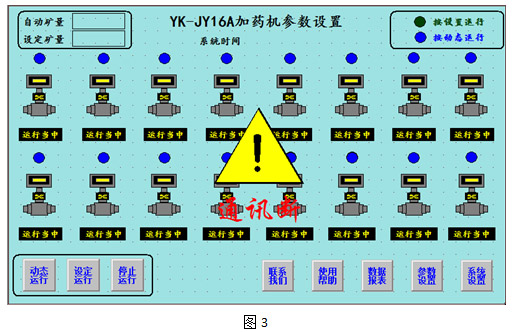 YK-JY16A全自动电脑程控加药机